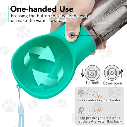 Dog Water Bottle, Food Bowl, Poop Dispenser Kit (4 Pack)-Luxandluxy