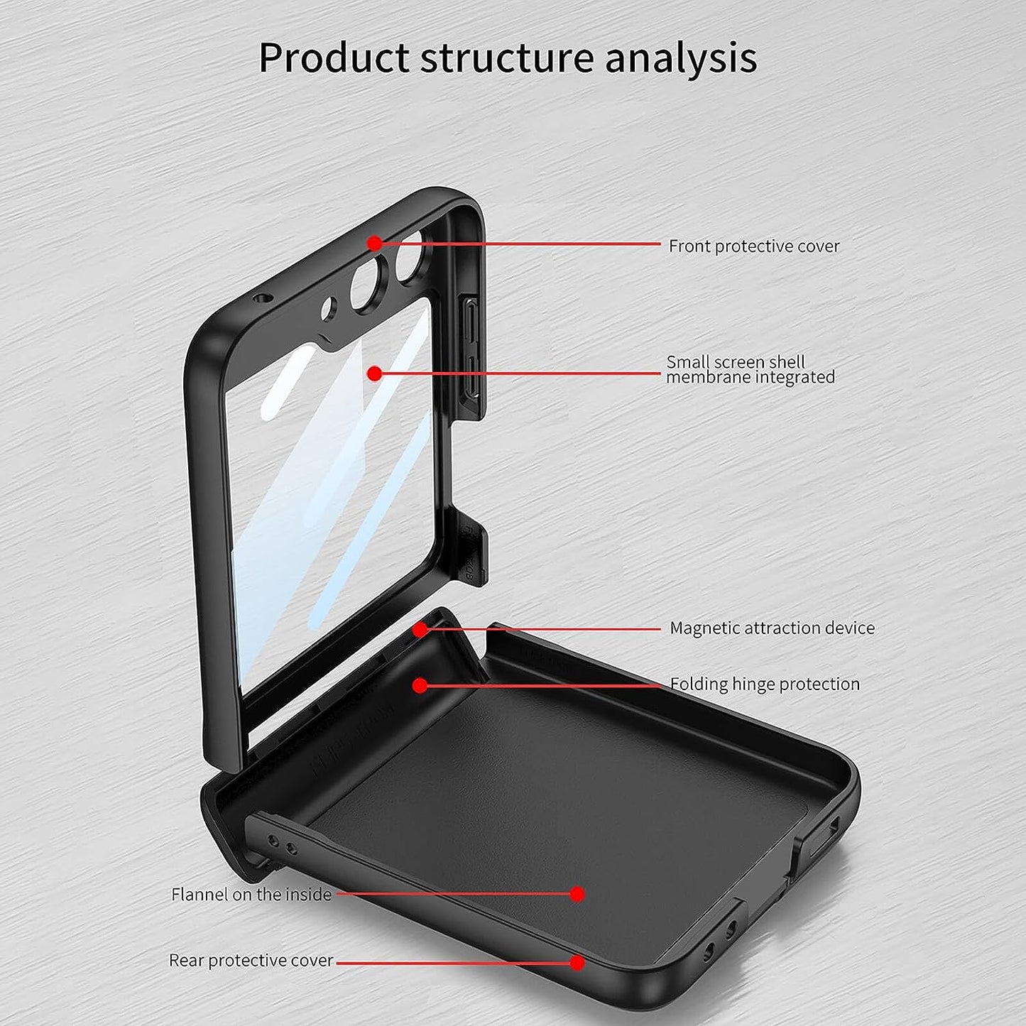 Z Flip 5 Hinge Case with Screen Protector-Luxandluxy